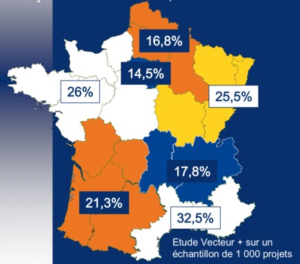 Les 10 000 projets à 22,2 % d’avancement