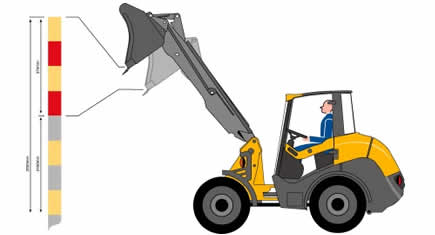 Version « highlift » pour les chargeuses AX d’Alhmann