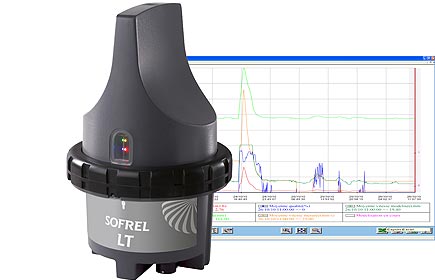 Data Logger Sofrel LT pour déversoir d’orage