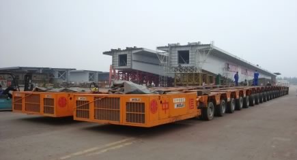 Nicolas transfert 25 500 t de structure acier d’un pont en Chine