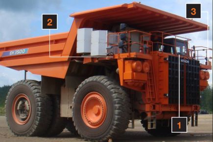 Pas d’angles morts pour Hitachi