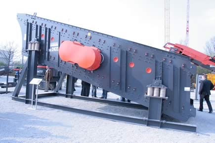 Sandvik : cribles SC