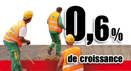 Les travaux publics en croissance de 0,6%