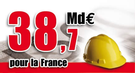 38,7 milliards d’euros pour les travaux publics en France en 2010