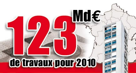 123 milliards d’euros de travaux pour le bâtiment en 2010