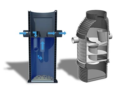 Wavin Intesio : système complet pour le pluvial