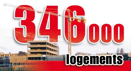 346 000 logements mis en chantier en 2010