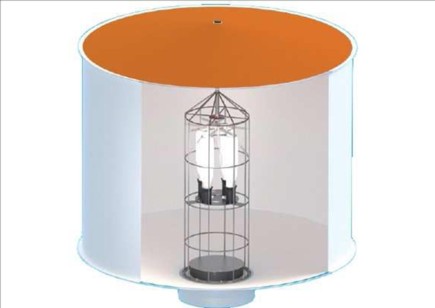 Nouvelle gamme Sirocco Flex pour Airstar