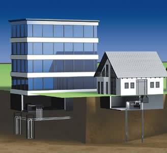 Rehau : la gestion du climat