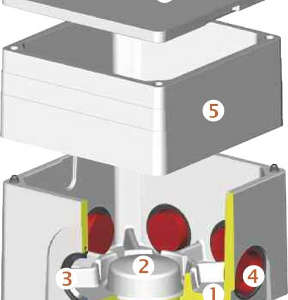 ANC : Sebico lance une boîte de répartition en béton allégé