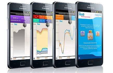 L’éCO2mix de RTE arrive sur les smartphones Android