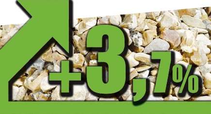 La production de granulats en hausse de 3,7 % en 2011