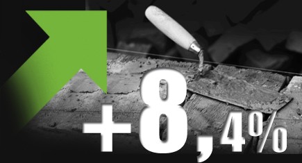 Industrie cimentière : 8,4% de hausse