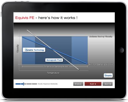 Total Lubrifiants réduit la consommation grâce à la technologie Dynavis