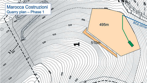 Duo gagnant pour Marocca 