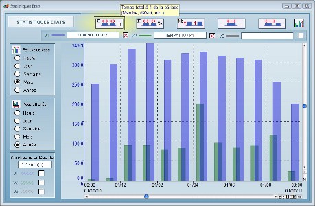 Pollutec : Areal enrichit ses solutions de supervision Topkapi