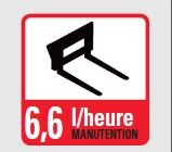 Manitou, 1er constructeur à faire certifier la consommation de ses engins
