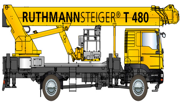 APEX : Ruthmann présentera trois nouveautés