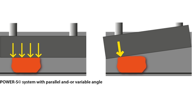 Danieli Henschel : un système breveté pour cisailles lourdes