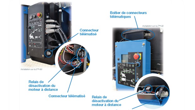 Genie innove dans la télématique