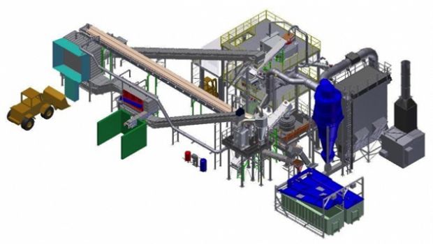 RBA : traitement complet avec BHS Sonthofen