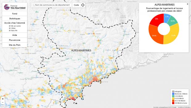Télécoms : le très haut débit à la loupe 