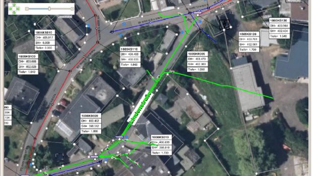 Mesure de tracé en 3d 