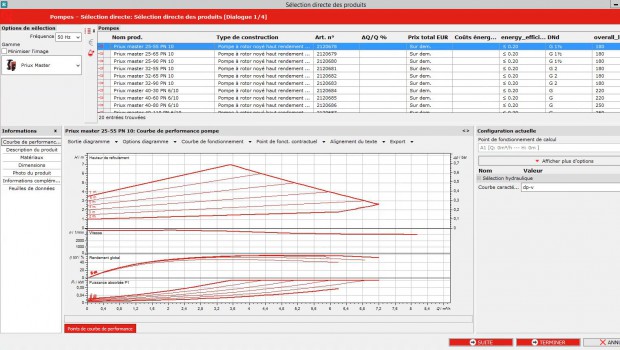 Salmson : nouvelle version de son outil de sélection
