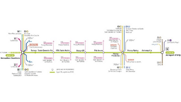 Zoom sur Icare, en charge des infrastructures de la ligne 18