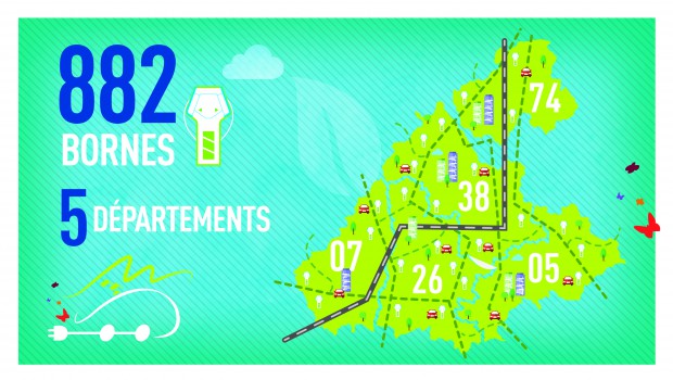 Spie déploie 882 bornes électriques dans le sud-est