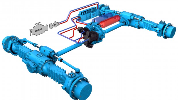 Dana Holding Corporation expose ses solutions à Bauma