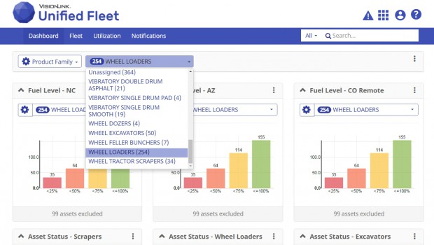 Trimble repense VisionLink