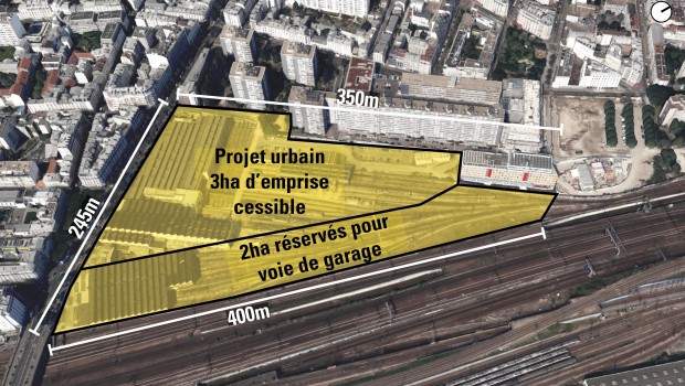 Projet urbain Paris Ordener : 4 groupements lauréats