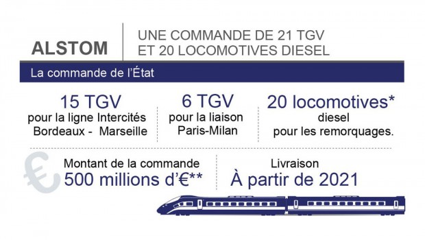 Un trop bel effort pour Alstom Belfort ?