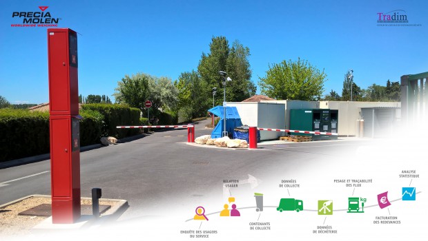 Contrôler l'accès des sites de collecte et de traitement des déchets