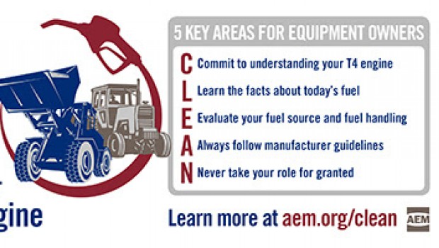 Let’s keep it CLEAN ….