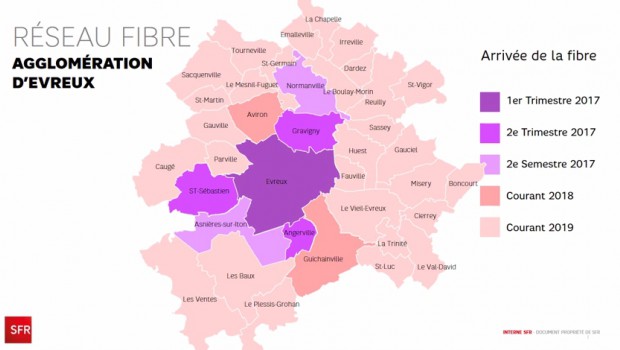 SFR : le très haut débit gagne le Grand Ouest