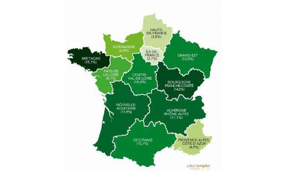 BTP : l'intérim quasi nul au mois d'août