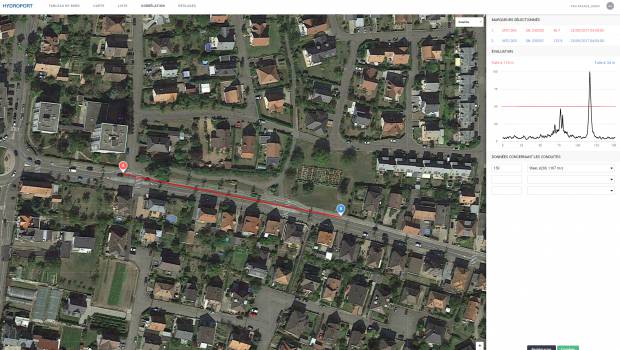 VonRoll hydro accélère sur l’internet de l’eau