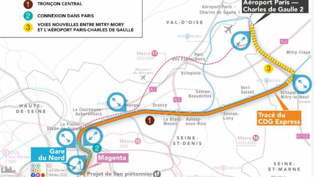 Un CDG Express très désiré...