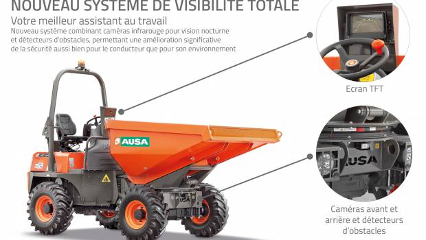 Ausa mise sur la visibilité de ses machines