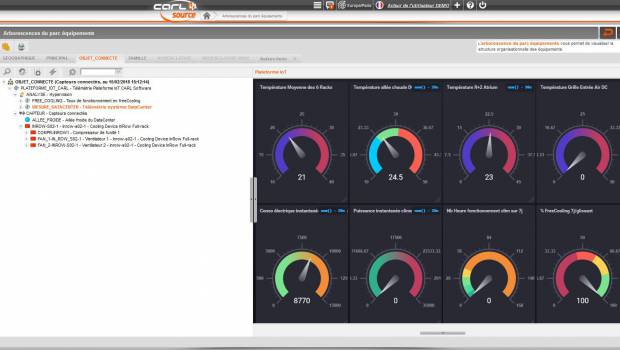 Une plateforme IoT dédiée à l'optimisation des équipements d’un bâtiment