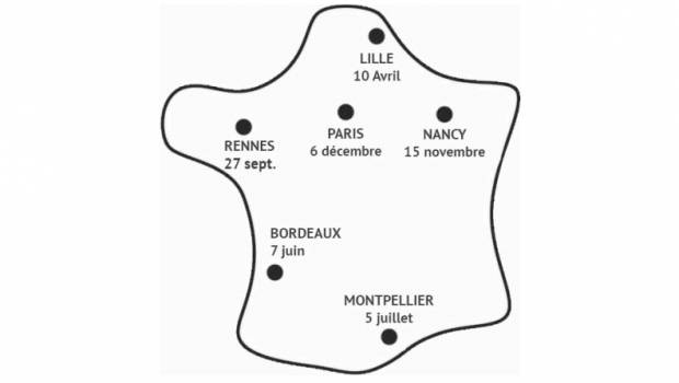 L'amiante et l'électricité en tournée