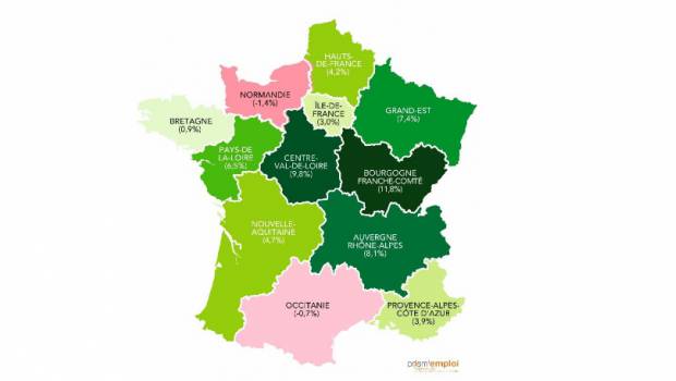 L'intérim progresse moins vite dans le BTP