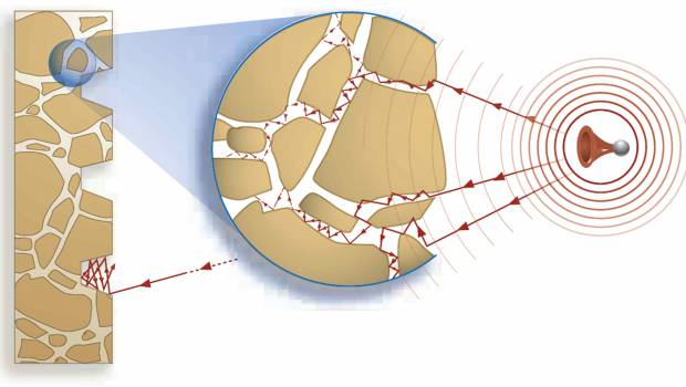 Comment réduire le bruit des véhicules en circulation ?
