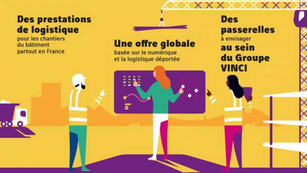 Liva, le spécialiste de la logistique chantier