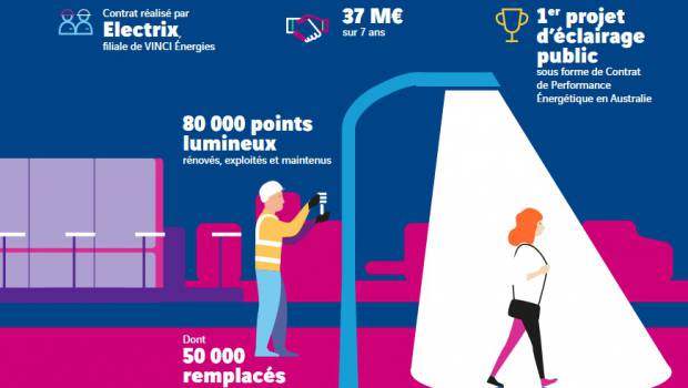 Vinci Energies illumine Canberra