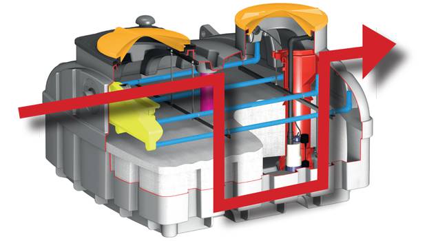 Nouveauté en filtre compact chez Sebico
