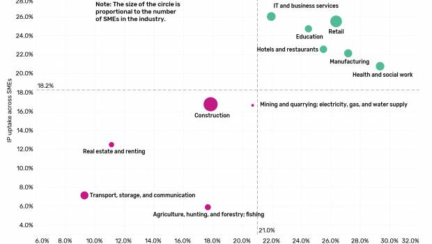 Pénurie de main d'oeuvre au Royaume-Uni ?