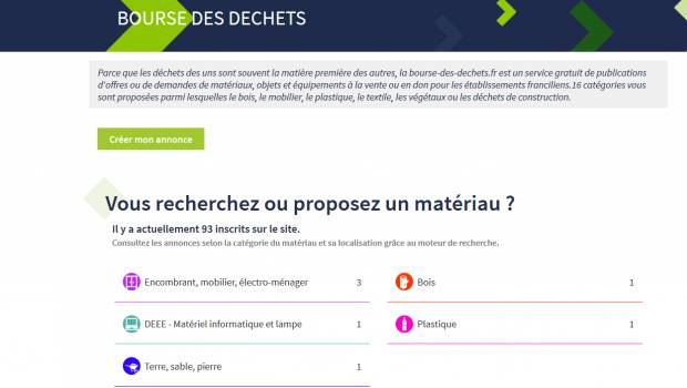 Bourse des déchets : se débarrasser des matériaux et équipements
